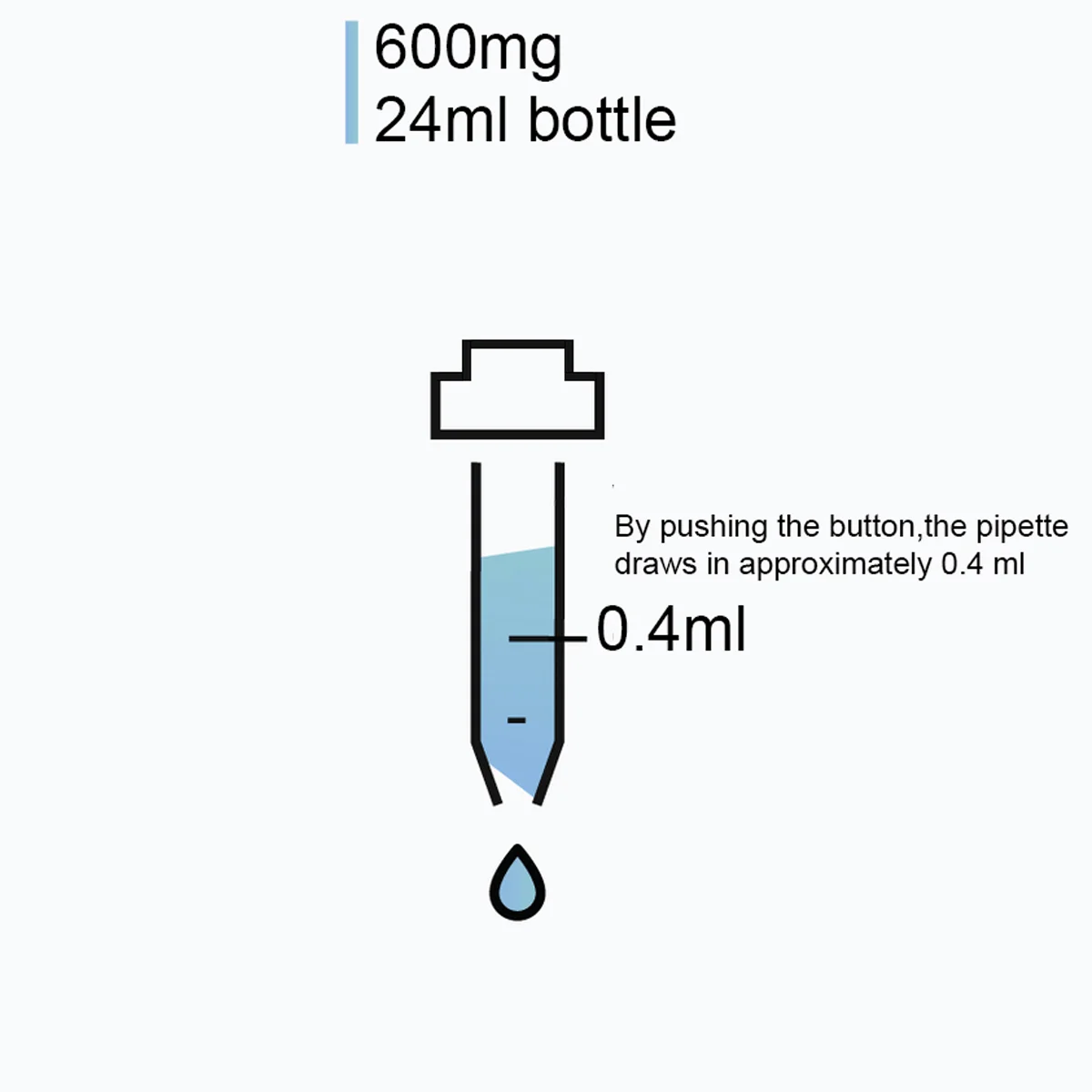 winni-v-liquid-sarm-solution-600mg-muscle-shop-xstreamforce-pipette-quantity